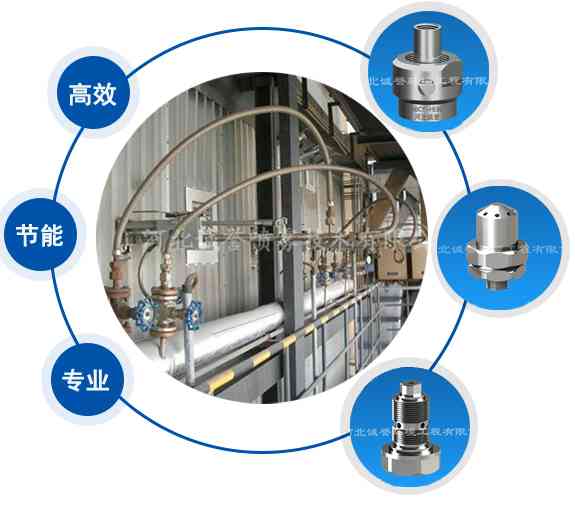 脱硝喷枪优势介绍